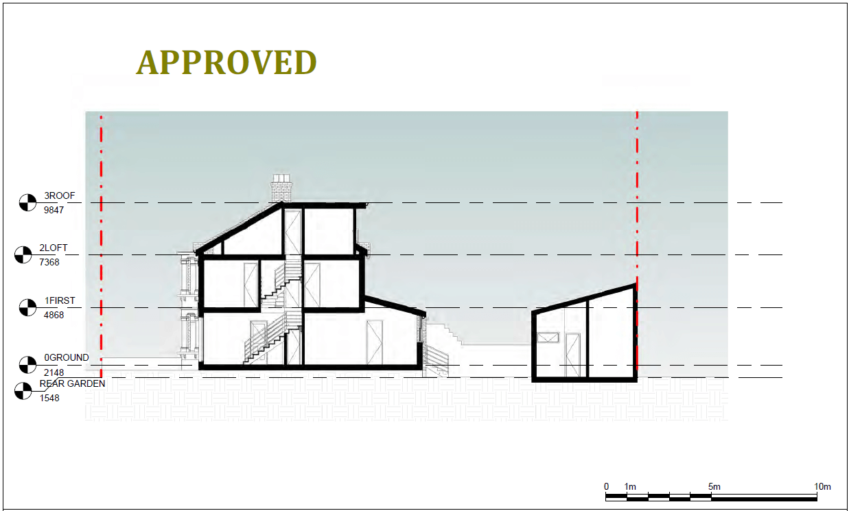 Change of use architectural drawing