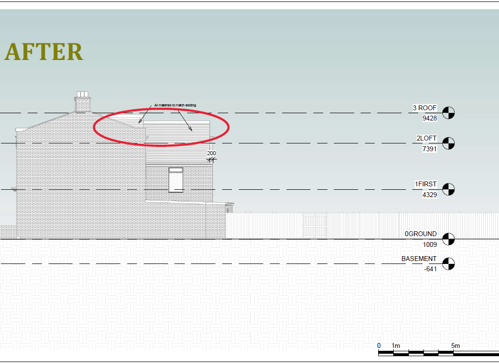 Planning to build a Loft Extension is approved