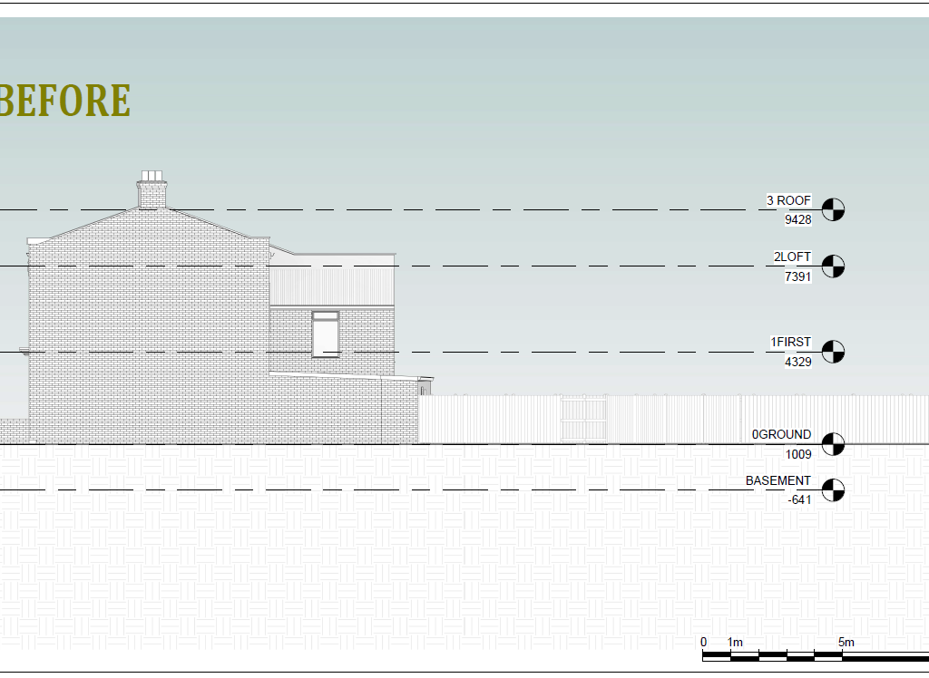 Planning to build a Loft Extension is approved